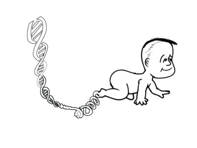 Decoding human behaviour – Part 2 – Some fundamentals of heredity